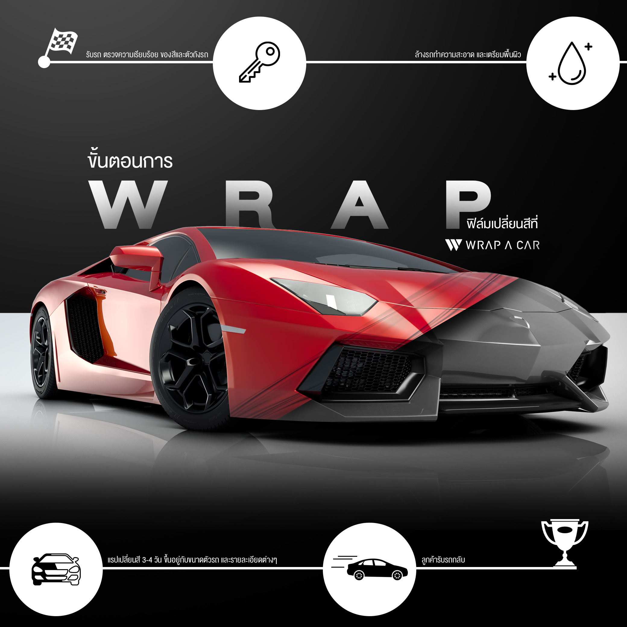 ขั้นตอนการแรปเปลี่ยนสี WRAP A CAR