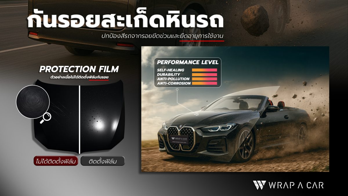 กันรอยสะเก็ดหินรถ