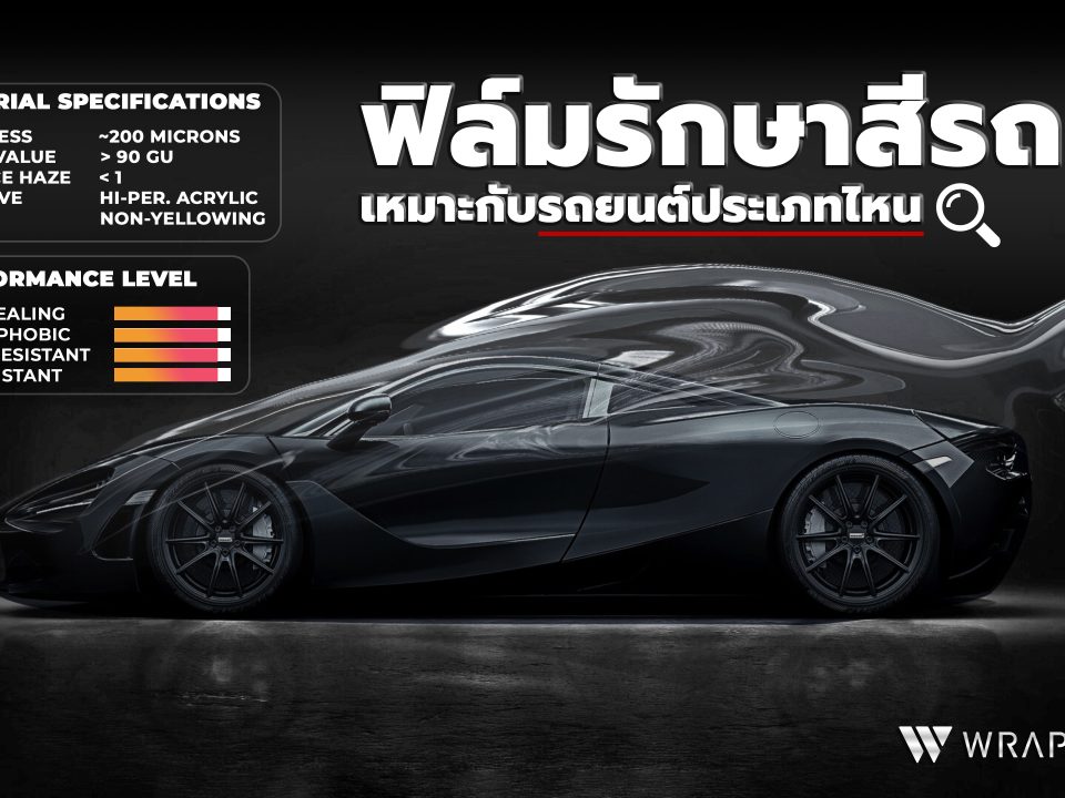 ฟิล์มรักษาสีรถ