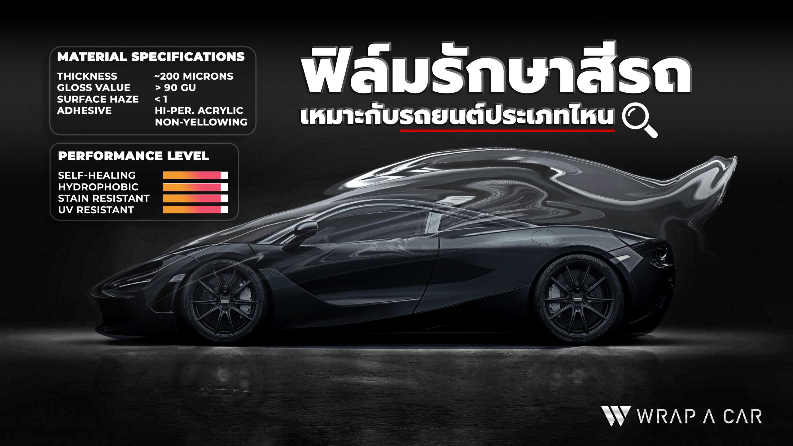 ฟิล์มรักษาสีรถเหมาะกับรถยนต์ประเภทไหนมากที่สุด?