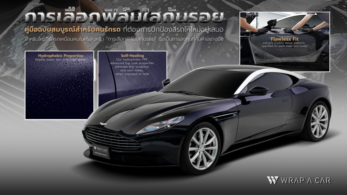 การเลือกฟิล์มใสกันรอย