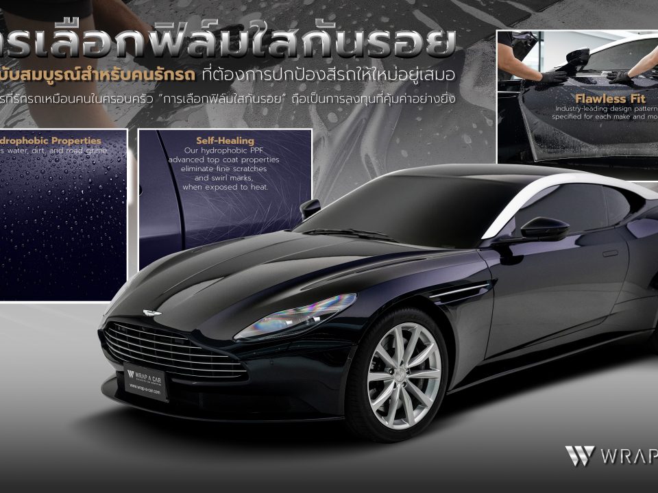 การเลือกฟิล์มใสกันรอย