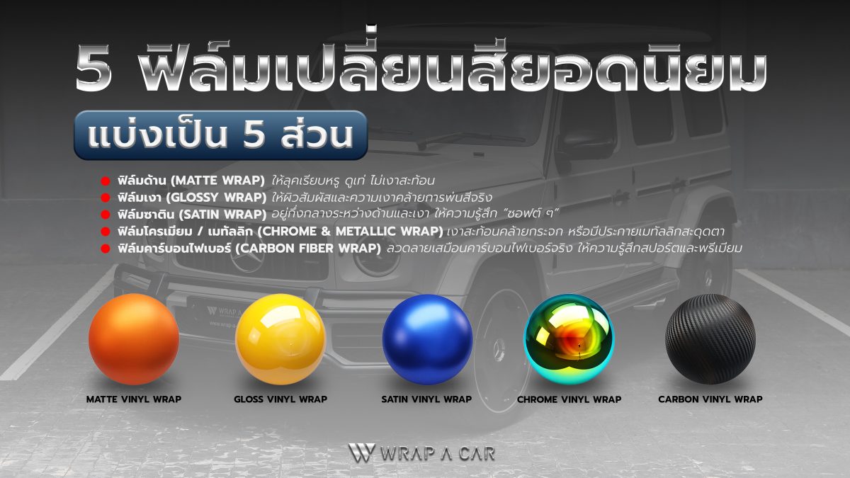 5 ฟิล์มเปลี่ยนสียอดนิยมที่คนเลือกใช้