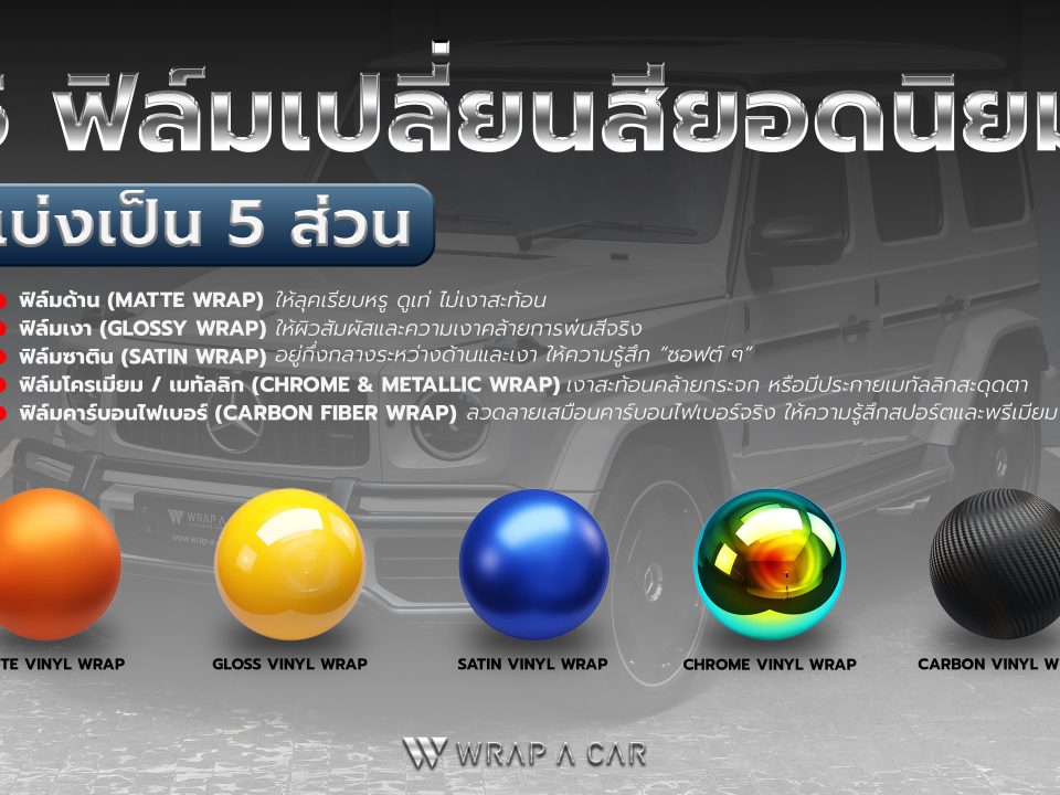 5 ฟิล์มเปลี่ยนสียอดนิยมที่คนเลือกใช้